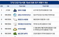 식약처, 빌베리·보이차 등 건기식 원료 10종 재평가