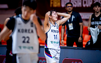 U-18 남자농구, 뉴질랜드에 97-102 석패⋯아시아컵 4위