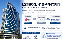 LG생활건강, 에이본 북미사업 매각…K뷰티·웰니스에 힘 싣는다