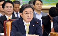“스트레스 테스트 했나”⋯야당, 단일종목 레버리지 ETF 도입 과정 맹공