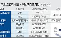 유한양행‧알테오젠이 연 ‘로열티 시대’…다음 주자는?