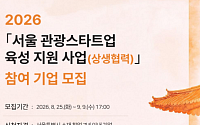 서울시, 사찰·한방 관광 스타트업 모집…실증사업비 1억원 지원