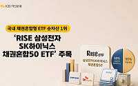 커지는 삼전·하닉 주주환원 기대감…'RISE 삼성전자SK하이닉스채권혼합50 ETF' 주목