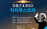 “부산 청중을 클래식 미식가로”…BSO, 부산콘서트홀서 슈트라우스의 향연