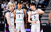 여자농구, 월드컵 최종 12인 확정⋯박지현 독일서 합류