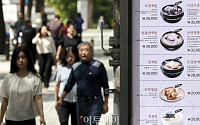 외식 등 개인서비스 들썩⋯수요가 이끈 '高근원물가기' 온다