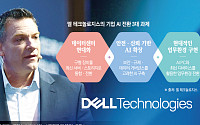 델 “韓 기업 72% AI 인프라 미흡…AI 맞춰 업무 재설계해야”