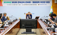 청렴도 1등급 도전…전북교육청, 반부패 과제 이행률 82.1%