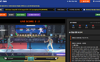 SKT, 펜싱 AI로 과학적 훈련 도입…‘팀 SKT’ 아시안게임 출정식
