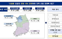 비수도권 산업용 전기료 최대 10% 깎아준다⋯지역 요금제 연내 도입