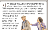 치매, 배회 증상이 두렵다면