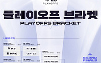 KT, KRX 지명⋯LCK CL 플레이오프 대진 확정