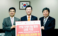 경남은행, 3억원 상당 ‘연말 사랑나눔금품’ 전달
