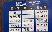 “국산 김치 쓰려면 메뉴값 올려야”…속 타는 식당들(르포)[식탁위 차이나 리스크]