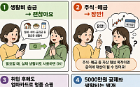 [알기 쉬운 생활금융②] “취준생 딸 매달 용돈 100만 원” 이것도 증여일까?