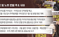 쪼개지는 카카오…노조, 주총 부결 추진 [카카오 공동교섭 선포]