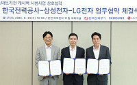 LG전자·한국전력, ‘스마트가전 캐시백’ 시범사업 추진