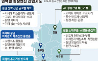 반도체·AI·로봇 띄운다⋯지방 살릴 '권역별 성장엔진' 가동