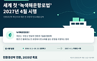 세계 첫 ‘녹색해운항로법’ 내년 시행…친환경선박 889척 전환