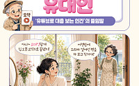 [요즘말 사전] 요약만 보는 ‘유대인’