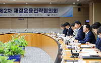 휴머노이드·피지컬AI에 4.3조 투입…혁신기업엔 최대 100억 지원