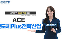 한투운용 전략산업 ETF, 상장 보름 만에 순자산 3000억 돌파