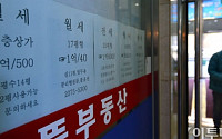[포토]'월세가 대세' 부동산 임대시장 지각변동