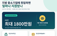 지방 중기 취업 청년, 장려금·적금 등 2년간 최대 2300만원 혜택