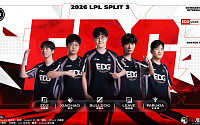 BLG는 직행, EDGㆍIG는 생존전⋯LPL 플레이-인 28일 개막