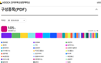 세아메카닉스, 삼성 액티브 ETF 2종 새로 편입…ESS 성장성 주목
