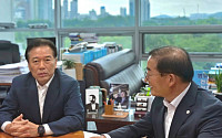 이재각 진도군수, 대형 SOC·항만 등 국비 확보 나서