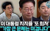 이 대통령 지지율 '역대 최저 위기⋯"부동산 정책 효과 없다" [정치대학]