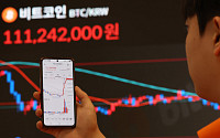 원화거래소 코인 4종 중 1종 '한 곳 거래'⋯38종 거래대금 0원
