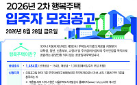 SH, 두산위브더프레스티지 등 행복주택 1484가구 모집