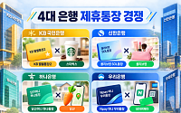 [금상소] 스벅·올영·당근·네페⋯내 소비습관에 맞는 제휴통장은
