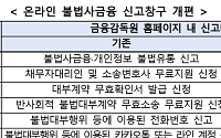 불법사금융 신고 한 번에 피해구제까지…온라인 원스톱 창구 가동