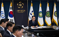 대통령경호처, 한·중앙아 정상회의 경호안전대책 점검
