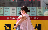 전셋값·금리 다 오르는데⋯신혼부부 버팀목 대출은 급감