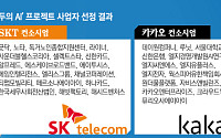 통신3사 모두 올라탄 ‘모두의 AI’…통신망 이어 AI 관문 잡는다 [모두의 AI 사업자 선정]