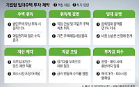 글로벌 큰손은 먼저 베팅했는데…기업형 임대 확산 막는 '규제의 벽' [월세시대, 집주인이 바뀐다②]