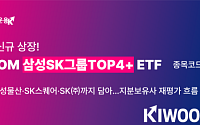 키움운용, 삼성전자·SK하이닉스 중심 '삼성SK그룹TOP4+ETF' 내달 1일 상장