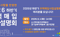 LH, 규제지역 신축매입 가격에 원가 반영…민간 참여 문턱 낮춘다