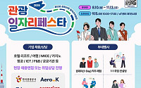 관광업 회복에 채용 연계 속도…문체부, ‘2026 관광 일자리페스타’ 개최