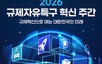 중기부, 광역연계 규제자유특구 도입…혁신 주간 개최