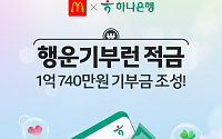 맥도날드·하나은행, ‘행운기부런 적금’으로 모은 1억여원 중증 환아에 전달