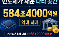 반도체가 채운 나라 곳간…내년 세수 역대 최대 584조·법인세만 115조↑[2027예산]