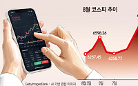 외국인 10조 팔아도 버틴 코스피…‘금리·수급·반도체’ 시험대 [증시, 9월의 징크스]