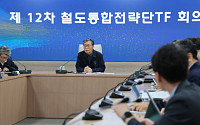 코레일, 고속철도 통합운행 앞두고 최종 안전점검