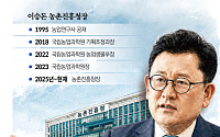 20년 농업연구에 심은 AI⋯신품종ㆍ데이터 농정 키운다 [CEO 탐구생활]