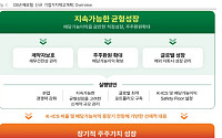 DB손보, 2030년 주주환원율 50% 선언…증권가 "배당 예측가능성·안정성 모두 잡았다"